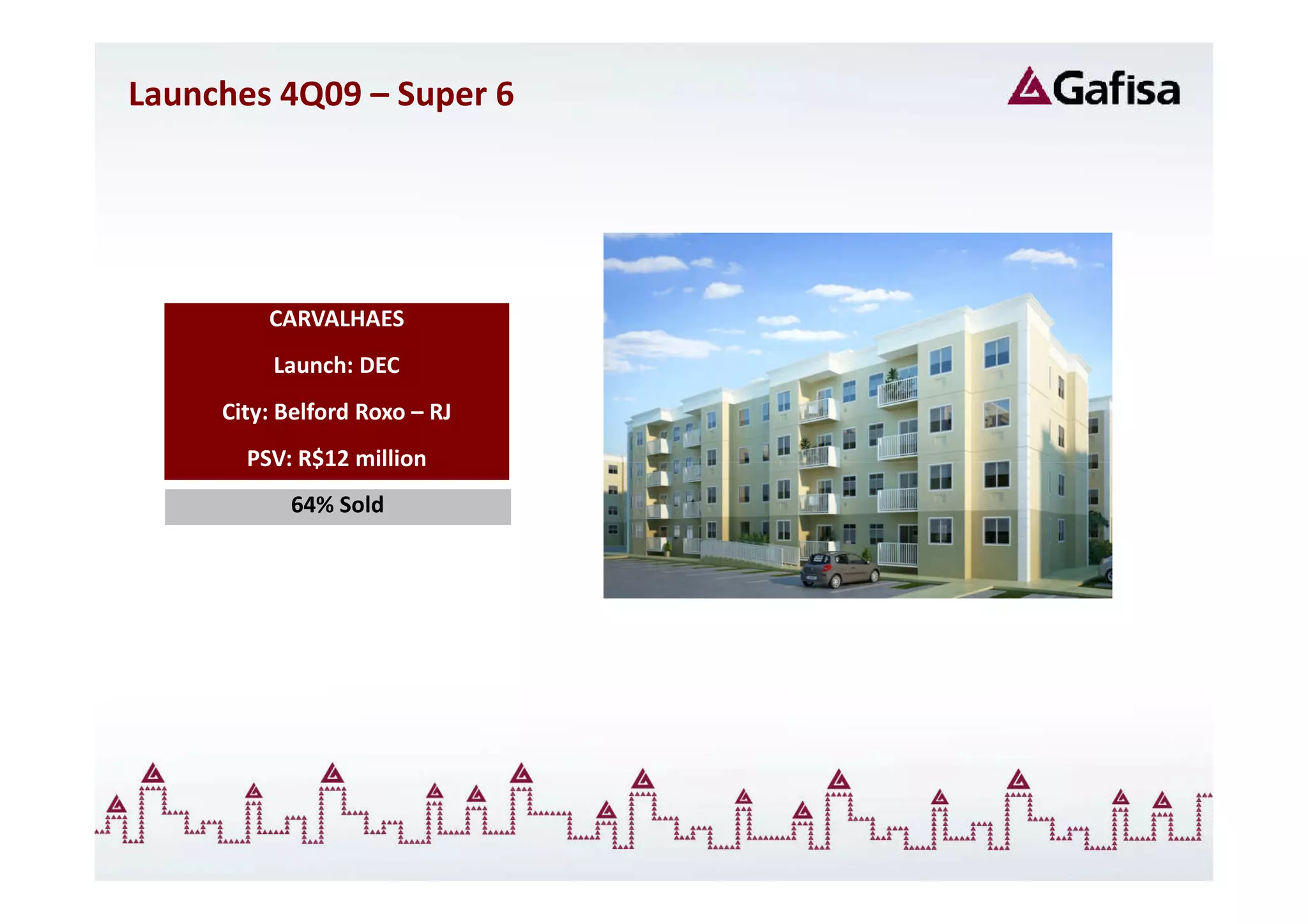 Launches 4Q09 – Super 6




         CARVALHAES
          Launch: DEC
     City: Belford Roxo – RJ
       PSV: R$12 million
           64% Sold
 