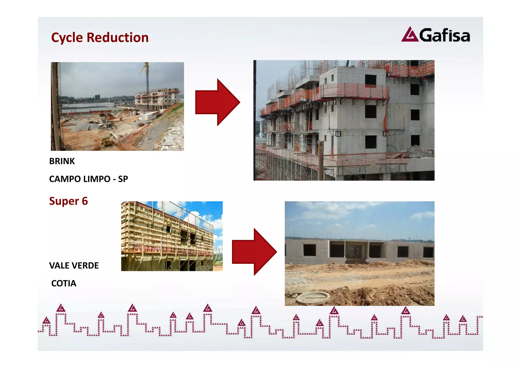 Cycle Reduction




BRINK
CAMPO LIMPO - SP

Super 6




VALE VERDE
COTIA
 
