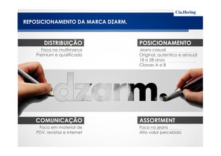 Foco no multimarca
Premium e qualificado
Jeans casual
Original, autentico e sensual
18 a 28 anos
Classes A e B
DISTRIBUIÇÃO POSICIONAMENTO
REPOSICIONAMENTO DA MARCA DZARM.
Foco em material de
PDV, revistas e internet
Foco no jeans
Alto valor percebido
COMUNICAÇÃO ASSORTMENT
 