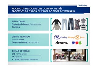 SUPPLY CHAIN
Produção Própria e Terceirizada
Sourcing
MODELO DE NEGÓCIOS QUE COMBINA OS TRÊS
PROCESSOS DA CADEIA DE VALOR DO SETOR DE VESTUÁRIO
GESTÃO DE MARCAS
Marcas fortes
Desenvolvimento de produtos
GESTÃO DE VAREJO
276 Hering Stores
74 Lojas PUC
+ 15.300 clientes multimarcas
 