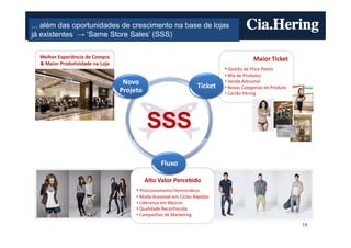 ... além das oportunidades de crescimento na base de lojas
já existentes → ‘Same Store Sales’ (SSS)

  Melhor Experiência de Compra                                                            Maior Ticket
  & Maior Produtividade na Loja
                                                                            • Gestão de Price Points
                                                                            • Mix de Produtos
                                   Novo                                     • Venda Adicional
                                                                   Ticket   • Novas Categorias de Produto
                                  Projeto                                   • Cartão Hering




                                            SSS
                                                  Fluxo

                                            Alto Valor Percebido
                                       • Posicionamento Democrático
                                       • Moda Acessível em Ciclos Rápidos
                                       • Liderança em Básicos
                                       • Qualidade Reconhecida
                                       • Campanhas de Marketing

                                                                                                            16
 