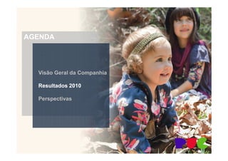 AGENDA




  Visão Geral da Companhia

  Resultados 2010

  Perspectivas




                             9
 