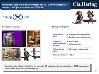 Implementação do modelo iniciará em 2012, com o potencial
número de lojas estimado em 200-250




Presença em shoppings                                  Estratégia de Negócios




                                                        Consumidor        • Posicionamento democrático
                                                        Alvo              • Bebês a jovens adolescentes

                                                        Conceito e     • Casual wear
                                                        posicionamento • Value/Moderate
                                                        de preço:

                                                        Referência de     • Mini-adulto – básico atual
                                                        estilo:

                                                        Tamanho da loja • ~60 m2




   Considerando a fase introdutória do conceito, 20 lojas deverão ser abertas em 2012 focando em
   localizações específicas em shoppings
                                                                                                          27
 