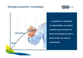 9
Estratégia Corporativa - Consolidação
INICIO
CRESCIMENTO
MATURIDADE
… reconhecer e consolidar
as capacidades, na escala e
conjunto para construir as
bases que fortalecem para a
próxima fase do ciclo de
crescimento.
 