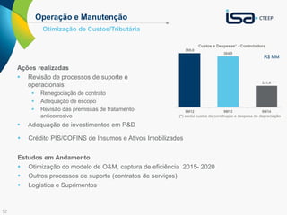 12 
Operação e Manutenção 
Otimização de Custos/Tributária 
Ações realizadas 
 Revisão de processos de suporte e 
operacionais 
 Renegociação de contrato 
 Adequação de escopo 
 Revisão das premissas de tratamento 
anticorrosivo 
 Adequação de investimentos em P&D 
 Crédito PIS/COFINS de Insumos e Ativos Imobilizados 
Estudos em Andamento 
 Otimização do modelo de O&M, captura de eficiência 2015- 2020 
 Outros processos de suporte (contratos de serviços) 
 Logística e Suprimentos 
R$ MM 
(*) exclui custos de construção e despesa de depreciação 
 