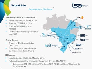 14 
Subsidiárias 
Governança e Eficiência 
Participação em 8 subsidiárias 
 Investimento total de R$ 6,2 bi 
 Aportes CTEEP R$ 1,6 bi 
 RAP 14/15 de R$ 670,6 
milhões 
 Portfólio totalmente operacional 
em 2015 
Controladas 
 Evrecy e IEMG controlados 
pelo COT 
 Coordenação e centralização 
do financeiro/administrativo 
IEMadeira 
 Conclusão das obras em Maio de 2014 
 Solicitado reequilíbrio econômico financeiro do Lote D à ANEEL 
 Sobrecusto: R$ 342 milhões / Perda de RAP R$ 251milhões / Reajuste de 
26,8% na RAP 
E 
S 
P 
BP 
EA 
L 
 