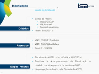 17 
Indenização 
Laudo de Avaliação 
 Banco de Preços 
 Médio CTEEP 
 Médio Aneel 
 Contábil atualizado 
 Base: 31/12/2012 
 VNR: R$ 20.212 milhões 
 VBR: R$ 5.186 milhões 
 Base: 31/12/2012 
 Fiscalização ANEEL - 14/10/2014 a 31/10/2014 
 Relatório de Acompanhamento de Fiscalização – 
previsão primeira quinzena de janeiro de 2015 
 Homologação do Laudo pela Diretoria da ANEEL 
Critérios 
Resultado 
Etapas Futuras 
 