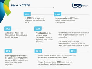 4 
História CTEEP 
1999 
A CTEEP é criada com 
ativos de transmissão da 
CESP 
Incorporação da EPTE com 
ativos de transmissão da 
Eletropaulo 
Prorrogação do Contrato 
de Concessão nº 059/2001 
com a ANEEL, iniciando um 
novo ciclo para seus 
negócios 
Expansão para 16 estados brasileiros 
fruto de participações em leilões e 
aquisições 
Carteira de negócios com 
8 subsidiárias, investimentos de 
R$ 6,2 bilhões e RAP de R$ 670,2 MM 
Início da Operação da linha de transmissão da 
IE Madeira e conclusão das obras 
Grupo ISA lança Visão 2020, com foco em 
rentabilidade e eficiência operacional 
Adesão ao Nível 1 de 
Governança Corporativa da 
BM&F Bovespa 
Privatização, a ISA 
torna-se nova 
controladora, com a 
aquisição do controle 
acionário 
2001 
2002 2006 
2012 2013 2014 
 