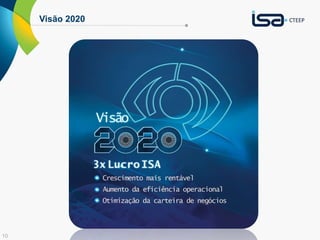 10
Visão 2020
 