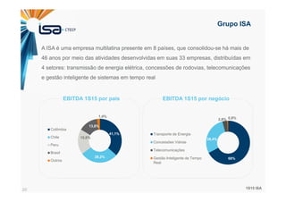 20
A ISA é uma empresa multilatina presente em 8 países, que consolidou-se há mais de
46 anos por meio das atividades desenvolvidas em suas 33 empresas, distribuídas em
4 setores: transmissão de energia elétrica, concessões de rodovias, telecomunicações
e gestão inteligente de sistemas em tempo real
Grupo ISA
1S15 ISA
EBITDA 1S15 por país EBITDA 1S15 por negócio
Colômbia
Chile
Peru
Brasil
Outros
41,1%
28,2%
15,6%
1,4%
13,6%
Transporte de Energia
Concessões Viárias
Telecomunicações
Gestão Inteligente de Tempo
Real
68%
2,8% 0,8%
28,4%
 