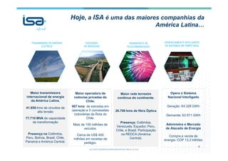 Hoje, a ISA é uma das maiores companhias da
América Latina…
7
TRANSMISSÃO DE ENERGIA
ELÉTRICA
COCESSÃO
DE RODOVIAS
TRANSPORTE DE
TELECOMUNICAÇÃO
GERENCIAMENTO INTELIGENTE
DE SISTEMAS EM TEMPO REAL
Maior transmissora
internacional de energia
da América Latina.
41.650 kms de circuitos de
alta tensão
77.710 MVA de capacidade
de transformação
Presença na Colômbia,
Peru, Bolívia, Brasil, Chile,
Panamá e América Central.
Maior rede terrestre
contínua do continente.
26.700 kms de fibra Óptica
Presença: Colômbia,
Venezuela, Equador, Peru,
Chile, e Brasil. Participação
na REDCA (América
Central).
Maior operadora de
rodovias privadas do
Chile.
907 kms de estradas em
operação e 5 concessões
rodoviárias da Rota do
Chile.
Mais de 100 milhões de
veículos.
Cerca de US$ 400
milhões em receitas de
pedágio.
Opera o Sistema
Nacional Interligado
Geração: 64.328 GWh
Demanda: 63.571 GWh
Administra o Mercado
de Atacado de Energia
Compra e venda de
energia: COP 13,3 trilhões
 