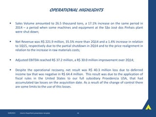 OPERATIONAL HIGHLIGHTS
 Sales Volume amounted to 26.5 thousand tons, a 17.1% increase on the same period in
2014 – a period when some machines and equipment at the São José dos Pinhais plant
were shut down;
 Net Revenue was R$ 221.9 million, 35.5% more than 2Q14 and a 1.4% increase in relation
to 1Q15, respectively due to the partial shutdown in 2Q14 and to the price realignment in
relation to the increase in raw materials costs;
 Adjusted EBITDA reached R$ 37.2 million, a R$ 30.0 million improvement over 2Q14;
 Despite the operational recovery, net result was R$ 40.3 million loss due to deferred
income tax that was negative in R$ 64.4 million. This result was due to the application of
fiscal rules in the United States to our full subsidiary Providencia USA, that had
accumulated tax losses on the acquisition date. As a result of the change of control there
are some limits to the use of this losses.
10/8/2015 Interim PowerPoint presentation template 14
 
