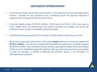 DESTAQUES OPERACIONAIS
• O Volume de Vendas somou 26,5 mil toneladas, 17,1% superior ao mesmo período do ano
anterior - período em que estivemos sob a interdição parcial de algumas máquinas e
equipamentos na planta de São José dos Pinhais;
• A Receita líquida atingiu R$ 221,9 milhões, 35,5% acima do 2T14 e 1,4% maior que no
1T15, devido tanto ao realinhamento de preços praticados em relação aos custos das
matérias-primas, quanto à interdição supramencionada;
• O EBITDA Ajustado alcançou R$ 37,2 milhões, R$ 30,0 milhões melhor que no 2T14;
• Apesar da recuperação operacional, o Resultado líquido totalizou o montante negativo de
R$ 40,3 milhões, uma vez que o imposto de renda diferido apresentou resultado negativo
de R$ 64,4 milhões. Este resultado ocorreu devido à aplicação de regras fiscais dos Estados
Unidos à nossa subsidiária integral Providencia USA, que tinha prejuízos fiscais acumulados
na data da aquisição e, devido à alteração de controle, passou a ter limitações na
utilização desses prejuízos.
10/8/2015 Interim PowerPoint presentation template 14
 