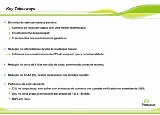 Key Takeaways


 Dinâmica do setor permanece positiva:
      Aumento de renda per capita com uma melhor distribuição;
      Envelhecimento da população;
      Crescimentos dos medicamentos genéricos;



 Redução na informalidade devido às mudanças fiscais:
      Estima-se que aproximadamente 25% do mercado opera na informalidade;


 Redução de cerca de 6 dias em ciclo de caixa, aumentando a taxa de retorno;


 Redução do SG&A (%), devido crescimento das receitas líquidas;


 Perfil atual de endividamento:
      72% no longo prazo, sem sofrer com o impacto do aumento dos spreads verificados em setembro de 2008;
      28% no curto prazo, já renovados por prazos de 120 e 180 dias;
      100% em reais.
 