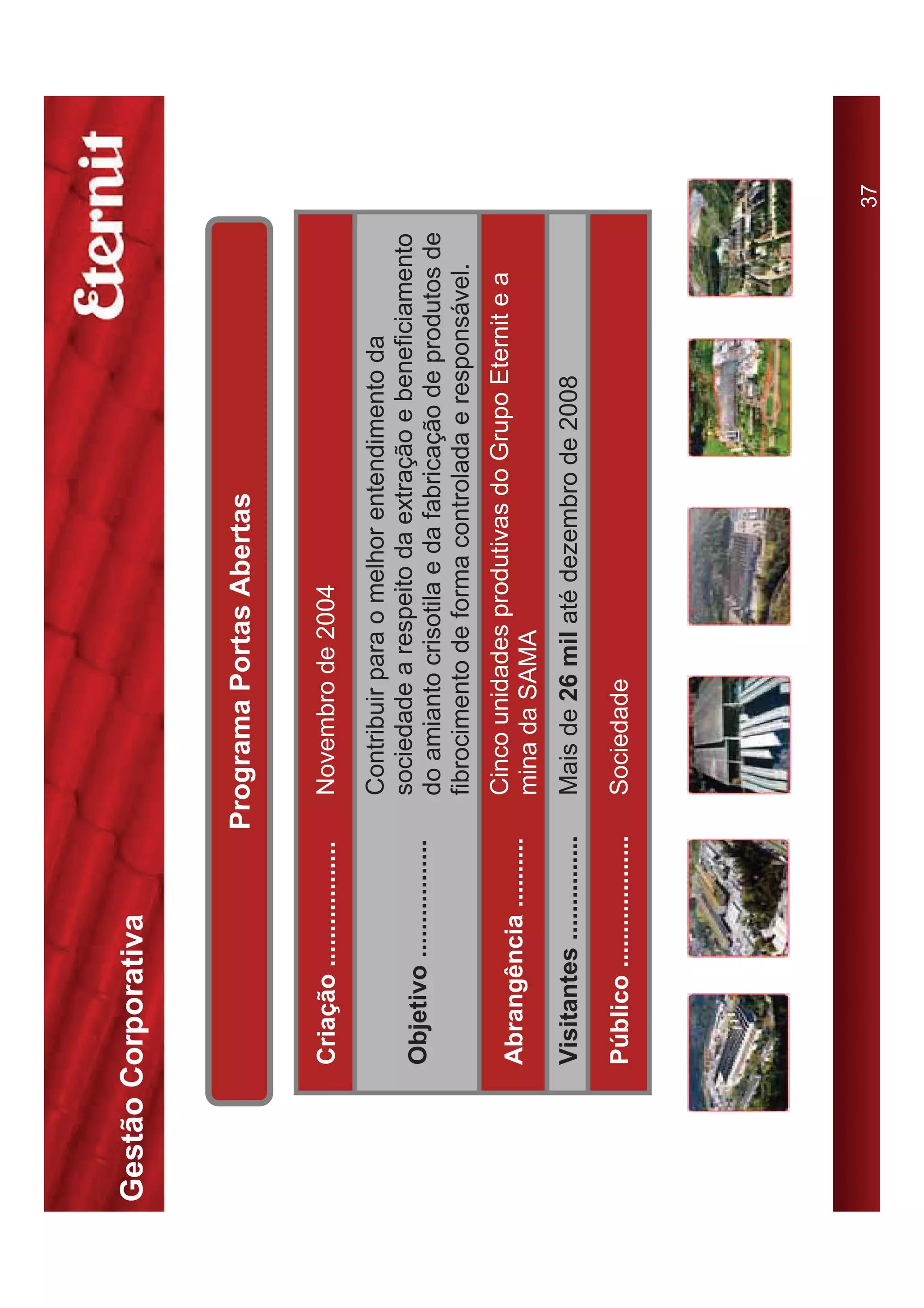 Gestão Corporativa


                                      Programa Portas Abertas


        Criação ..................      Novembro de 2004
                                        Contribuir para o melhor entendimento da
                                        sociedade a respeito da extração e beneficiamento
        Objetivo .................
                                        do amianto crisotila e da fabricação de produtos de
                                        fibrocimento de forma controlada e responsável.
                                        Cinco unidades produtivas do Grupo Eternit e a
        Abrangência ..........
                                        mina da SAMA
        Visitantes ...............      Mais de 26 mil até dezembro de 2008

        Público ...................     Sociedade




                                                                                              37
 