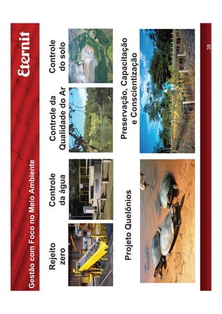 Gestão com Foco no Meio Ambiente

    Rejeito         Controle         Controle da     Controle
     zero           da água        Qualidade do Ar   do solo




      Projeto Quelônios              Preservação, Capacitação
                                        e Conscientização




                                                          38
 