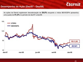 Desempenho da Ação (Dez/07 - Dez/08)

  As ações da Eternit registraram desvalorização de 28,0% enquanto o índice IBOVESPA apresentou
  uma queda de 41,2% no período de dez/07 a dez/08.



160
           ETER3
           IBOVESPA


120




 80
                                                                                     R$ 5,90

                                                                                      49.541

 40
  dez-07            mar-08               jun-08              set-08              dez-08




                                                                                          25
 