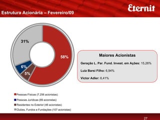 Estrutura Acionária – Fevereiro/09




          31%


                                            58%                  Maiores Acionistas
                                                     Geração L. Par. Fund. Invest. em Ações: 15,26%
          6%
                                                     Luiz Barsi Filho: 6,94%
             5%
                                                     Victor Adler: 6,41%




       Pessoas Físicas (7.256 acionistas)

       Pessoas Jurídicas (89 acionistas)
       Residentes no Exterior (46 acionistas)
       Clubes, Fundos e Fundações (107 acionistas)


                                                                                              27
 