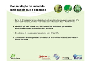 Consolidação do mercado
mais rápida que o esperado


  • Cerca de 20 indústrias farmacêuticas (nacionais e multinacionais), que representam 25%
    do mercado nacional, têm hoje suas vendas concentradas em 3 ou 4 distribuidoras


  • Espera-se que até o final de 2007, cerca de 10% dos laboratórios que ainda não
    adotaram esse modelo acompanhem essa tendência


  • Crescimento de vendas nestes laboratórios entre 30% e 50%


  • Durante a fase de transição se faz necessário um investimento em estoque na ordem de
    60 dias adicionais
 