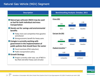 Natural gas vehicular (NGV) may be used
as fuel for both individual and mass
transportation
Stands out for savings and environmental
benefits
Today more cost competitive than gasoline
and ethanol
Strong economic benefit for heavy users
Comgás is currently working with
government in the implementation of
public policies that should favor the sector
Fiscal incentives (IPVA reduction)
Public transportation policy
Growth Strategy
Project currently under way: use of NGV in
bus fleet and other heavy users (trucks)
Description Benchmarking Analysis: October, 2011
Natural Gas Vehicle (NGV) Segment
Prices (R$)
Cost per Km (R$)
Payback (months)(1)
Note:
(1) Assumptions: i) Consumption: NGV 12km/l, Alcohol 7km/l, Gasoline 10 km/l ii) Cost of gas equipment: R$ 5,200 iii) Traveled km per month: 5,00024
6.20
6.64
vsGasoline vsEthanol
1.32 1.87
2.78
NGV Ethanol Gasoline
0.11
0.27 0.28
NGV Ethanol Gasoline
 