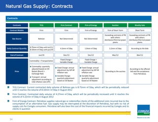 Comgás: uma combinação de competências e princípiosNatural Gas Supply: Contracts
34
Contracts
Contracts TCQ Firm Contract Firm of Energy Auction Weekly Sale
Contract Models Firm Firm Firm of Energy Firm of Short Term Short Term
Gas Source Bolivian Not Determined Not Determined
Exceeding contracts of PB
with others
distributor/thermal power
plants
Exceeding contracts of PB
with others
distributor/thermal power
plants
Daily Contract Quantity
8.75mm m3/day until oct/11
8.10mm m3/day until jun/19
4.3mm m3/day 1.0mm m3/day 3.2mm m3/day According to the bids
End of Contract Jun/19 Dec/13 Dec/12 Mar/12 Mar/12
Price
Commodity + Transportation
Fixed Charge +
Variable Charge
Fixed Charge +
Variable Charge
According to the auction
According to the offered
bid and the acceptance
from Petrobras
Commodity: quarterly
adjusted based on Oil
Basket (Brent) +
Exchange Rate
Transport: annual
adjustment according to
USA inflation rate (CPI)
Fixed Charge: annual
adjustment by IGP-M
inflation rate
Variable Charge:
quarterly adjustment
based on Oil Basket
Fixed Charge: annual
adjustment by IGP-M
inflation rate
Variable Charge:
quarterly adjustment
based on Oil Basket
TCQ Contract: Current contracted daily volume of Bolivian gas is 8.75mm m3/day, which will be periodically reduced
until it reaches the volume of 8.10mm m3/day in August 2012
Firm Contract: Contracted daily volume of 4.27mm m3/day, which will be periodically increased until it reaches the
volume of 5.22mm m3/day in August 2012
Firm of Energy Contract: Petrobras supplies natural gas or indemnifies clients of the additional costs incurred due to the
consumption of an alternative fuel. Gas supply may be interrupted at the discretion of Petrobras, but with no risk of
supply cuts for Comgás consumers. Petrobras will also bear the cost of the financial impacts incurred by Comgás and its
clients in question
 
