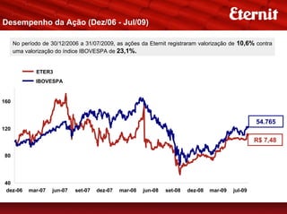 Desempenho da Ação (Dez/06 - Jul/09)

      No período de 30/12/2006 a 31/07/2009, as ações da Eternit registraram valorização de 10,6% contra
      uma valorização do índice IBOVESPA de 23,1%.


              ETER3
              IBOVESPA


160


                                                                                                      54.765
120

                                                                                                      R$ 7,48

 80




 40
 dez-06     mar-07   jun-07   set-07   dez-07   mar-08   jun-08   set-08   dez-08   mar-09   jul-09
 