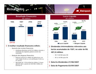 Resultados

           Resultado Financeiro                                                        Lucro Líquido
                      R$ milhões                                                           R$ milhões
                                                                                                                    18,7%
   1S06           1S07            2T06            2T07                                  14,5%      11,8%
                                                  34,4                   6,8%
                  9,0
                                                                                        505,5
                                                                                                           +68,3%
                                                                        +122,7%
                                                                                                                    340,0

                                                                         227,0                     201,9
                                (126,1)



                                                                         1S06           1S07       2T06             2T07
 (247,8)
                                                                                  Lucro Líquido         Margem Líquida
O melhor resultado financeiro reflete:                            Dividendos intermediários referentes aos
  – Aumento das receitas financeiras:
                                                                  lucros acumulados do 1S07, no valor de R$
           Atualização Monetária de R$ 70,6 milhões referente a
           atualização dos depósitos judiciais (evento não        487,8 milhões
           recorrente)
  – Redução das despesas financeiras:                               –     R$ 11,00/’000 ações ON

           Redução de R$ 441,6 milhões da dívida bruta e do         –     R$ 12,10/’000 ações PN
           custo médio (15,4% a.a. em Jun/06 para 12,6% a.a.
           em Jun/07)
           Apreciação de 11,0% do Real nos últimos 12 meses       Data Ex-Dividendos 27/08/2007
           aplicado sobre o passivo de US$ 580,0 milhões da
           Overseas II                                            Data de Pagamento 03/09/2007
                                                                                                                            16
 