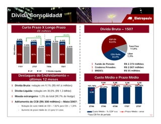 Dívida Consolidada

                 Curto Prazo X Longo Prazo
                                                                                                  Dívida Bruta – 1S07
                                      R$ milhões
                                                                   -30,0%
                                  - 9,9%
             4.606                             4.877                                                       IGP-DI
                              4.435                    4.256 4.435
             21%
             21%
                                                                                                           53,5%
                              20%
                              20%              27%
                                               27%           20%
                                                              20%
                     3.606
R$ milhões




                                       2.979                             2.979                                                  Taxa Fixa
                                                                                                                                 11,8%

             79%
              79%             80%
                               80%                            80%
                                                               80%                                              CDI/Selic      Libor
                                               73%
                                                73%
                                                                                                                 33,4%         1,3%


                                                                                              Fundo de Pensão:              R$ 2.373 milhões
              1T07            2T07             1S06               1S07                        Credores Privados:            R$ 2.007 milhões
                             LP        CP        Dívida Líquida                               BNDES:                        R$ 55 milhões

              Destaques do Endividamento –
                                                                                              Custo Médio e Prazo Médio
                    últimos 12 meses
                                                                                                   5,44           5,48       5,46        5,50
       Dívida Bruta: redução em 9,1% (R$ 441,6 milhões)                          %   101,18%                    104,28%     102,63%    105,30%    5
                                                                                                  97,27%
                                                                                 %                                                                4
       Dívida Líquida: redução em 30,0% (R$ 1,3 bilhão)                                3,90
                                                                                 %                                                                3
       Moeda estrangeira: 1,3% do total (99,7% de Hedge)                         %                                                                2
                                                                                 %                                                                1
       Aditamento do CCB (R$ 300 milhões) – Maio/2007:
                                                                                 %                                                                0
             –   Redução do custo médio de CDI + 1,82% para CDI + 1,20%               2T06         3T06          4T06        1T07       2T07

             –   Aumento do prazo médio de 3,5 para 5,5 anos
                                                                                          Custo Médio - % CDI* a.a.          Prazo Médio - anos
                                                                                     *Taxa CDI fim de período                                         17
 