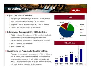 Investimentos

Capex – 1S07: R$ 21,7 milhões
                                                                                    1S07
 – Recapacitação e Modernização de usinas – R$ 12,0 milhões
 – Meio Ambiente (reflorestamento) – R$ 5,0 milhões                      16,2%          2,4%

 – Pequenas Centrais Hidrelétricas (PCH’s) – R$ 3,5 milhões          3,0%
                                                                                                           Equip.
                                                                                                 22,9%
                                                                                                           Hidrovia
 – Outros (SAP, Hidrovia etc.) – R$ 1,2 milhões
                                                                                                           PCH

Estimativa de Capex para 2007: R$ 75,5 milhões:                                                            TI

 – R$ 22,4 milhões: Construção de 3 PCHs no interior do Estado                                             Meio Amb.

    de São Paulo, totalizando 8MW de potência instalada                  55,5%

 – R$ 36,6 milhões: Recapacitação e modernização das usinas
 – R$ 11,7 milhões: Meio Ambiente                                                R$ milhões
 – R$ 4,8 milhões: SAP
                                                                                                         75,5

Investimento em Pequenas Centrais Hidrelétricas
                                                                                          46,5
 – Aquisição de licenças para construção de 3 PCHs no Estado do
                                                                                 27,5
    Rio de Janeiro, com capacidade instalada total de 52 MW e            21,9                     21,7
                                                                  12,4
    energia assegurada de 28,97 MW médios, aprovados pela
    ANEEL – investimento previsto de R$ 225 milhões em 2 anos,
    dos quais já foram investidos R$ 15,3 milhões                 2003   2004    2005     2006    1S07   2007e
                                                                                                                    30
 
