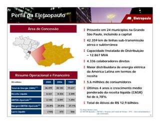 Perfil da Eletropaulo

                  Área de Concessão                              Presente em 24 municípios na Grande
                                                                 São Paulo, incluindo a capital
                                                                 42.359 km de linhas sub-transmissão
                                                                 aérea e subterrânea
                                                                 Capacidade Instalada de Distribuição
                                                                 – 12.867 MVA
                                                                 4.336 colaboradores diretos
                                                                 Maior distribuidora de energia elétrica
                                                                 da América Latina em termos de
   Resumo Operacional e Financeiro                               receita
R$ milhões                    2005     2006     1S07             5,6 milhões de consumidores
Total de Energia (GWh)(1 )    36.499   38.183   19.637           Últimos 4 anos o crescimento médio
Receita Líquida                8.321    8.354    3.490
                                                                 ponderado da receita líquida (CAGR)
                                                                 foi de 6,78%
EBITDA Ajustado(2 )            2.145    2.491    1.294
                                                                 Total de Ativos de R$ 12,9 bilhões
Margem EBITDA Ajustado( 2 )    25,8%    29,8%    37,1%
                                                         (1) Inclui Clientes Livres.
Lucro Líquido                  (155)     373      506    (2) EBITDA Ajustado = EBITDA + Despesa com Fundo de Pensão + RTE + itens extraordinários e
                                                                                   não recorrentes.
                                                                                                                                                      4
 