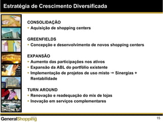 Estratégia de Crescimento Diversificada
CONSOLIDAÇÃO
Aquisição de shopping centers
GREENFIELDS
Concepção e desenvolvimento de novos shopping centers
EXPANSÃO
Aumento das participações nos ativos
Expansão da ABL do portfólio existente
Implementação de projetos de uso misto Sinergias +
Rentabilidade
TURN AROUND
Renovação e readequação do mix de lojas
Inovação em serviços complementares
15
 