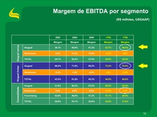 Apimecmg DivulgaçãOderesultados1 T06