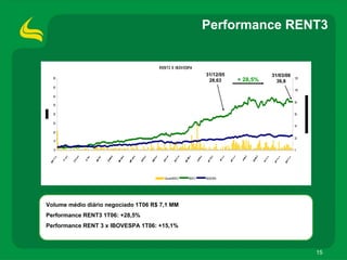 Apimecmg DivulgaçãOderesultados1 T06