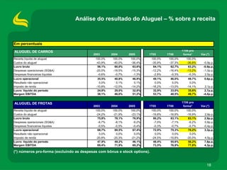 Apimecmg DivulgaçãOderesultados1 T06