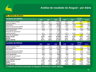 Apimecmg DivulgaçãOderesultados1 T06