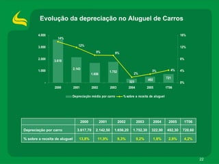 Apimecmg DivulgaçãOderesultados1 T06
