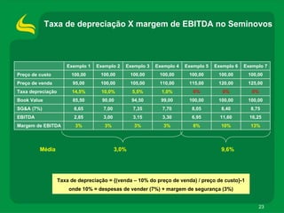 Apimecmg DivulgaçãOderesultados1 T06
