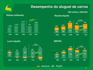 Apimecmg DivulgaçãOderesultados1 T06