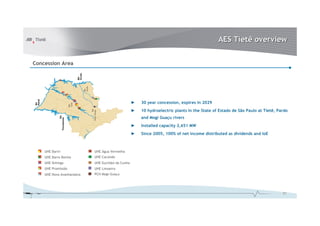 AES Tietê overview
Concession Area

►

30 year concession, expires in 2029

►

10 hydroelectric plants in the State of Estado de São Paulo at Tietê, Pardo
and Mogi Guaçu rivers

►
►

UHE Bariri

UHE Caconde

UHE Ibitinga

UHE Euclides da Cunha

UHE Promissão

UHE Limoeiro

UHE Nova Avanhandava

Since 2005, 100% of net income distributed as dividends and IoE

UHE Água Vermelha

UHE Barra Bonita

Installed capacity 2,651 MW

PCH Mogi-Guaçu

21

 