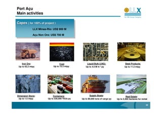 Port Açu
Main activities

Capex ( (for 100% of project ) )
Capex for 100% of project
              LLX Minas-Rio: US$ 900 M
               LLX Minas-Rio: US$ 900 M
              Açu Non Ore: US$ 700 M
               Açu Non Ore: US$ 700 M




    Iron Ore:                       Coal:            Liquid Bulk (LNG):                 Steel Products:
 Up to 63.2 mtpy              Up to 15.3 mtpy       Up to 4.0 M m 3 py                  Up to 11.2 mtpy




Dimension Stone:              Containers:               Supply Boats:
                                                                                          Real Estate:
 Up to 1.5 mtpy          Up to 330,000 TEUs py   Up to 80,000 tons of cargo py   Up to 3,300 hectares for rental

                                                                                                              20
 