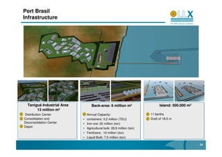 Port Brasil
Infrastructure




  Taniguá Industrial Area          Back-area: 6 million m2                    Island: 500.000 m2
       13 million m2
Distribution Center             Annual Capacity:                        11 berths
Consolidation and           •   containers: 3,2 million (TEU)           Draft of 18.5 m
Deconsolidation Center      •   Iron ore: 20 million (ton)
Depot                       •   Agricultural bulk: 28,9 million (ton)
                            •   Fertilizers: 10 million (ton)
                            •   Liquid Bulk: 7,5 million (ton)

                                                                                                   24
 