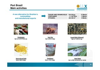 Port Brasil
Main activities

  A new alternative for Brazilian’s       SUGAR AND GRAINS BULK 16.6 M tpy           12 MoUs
           commodities                    CONTAINER              1.1 M TEUs           5 MoUs
     and manufactured exports             ETHANOL                22.5 M m3            3 MoUs




         Containers                       Iron Ore                  Liquid Bulk (Ethanol)
    Up to 3.2 M TEUs py               Up to 20.0 mtpy                 Up to 7.5 M m3 py




      Agricultural Bulk                  Fertilizers                      Real State
      Up to 28.9 mtpy                 Up to 10.0 mtpy            Up to 600 hectares for rental


                                                                                                 25
 