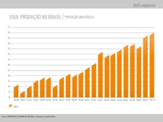 Apresentação Apimec SP -  Resultados 2010