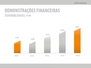 Apresentação Apimec SP -  Resultados 2010