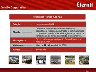 Gestão Corporativa


                                      Programa Portas Abertas


        Criação ..................      Novembro de 2004
                                        Contribuir para o melhor entendimento da
                                        sociedade a respeito da extração e beneficiamento
        Objetivo .................
                                        do amianto crisotila e da fabricação de produtos de
                                        fibrocimento de forma controlada e responsável.
                                        Cinco unidades produtivas do Grupo Eternit e a
        Abrangência ..........
                                        mina da SAMA
        Visitantes ...............      Mais de 28 mil até abril de 2009

        Público ...................     Sociedade




                                                                                              36
 