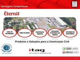 Vantagens Competitivas




           Produtos e Soluções para a Construção Civil




                                                         17
 