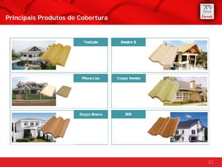 Principais Produtos de Cobertura




                                   21
 