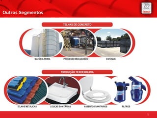 Outros Segmentos




                   5
 