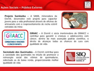 Ações Sociais – Público Externo


  Projeto Sambaíba – A SAMA, mineradora da
  Eternit, desenvolve este projeto para capacitar
  jovens para a vida profissional através de oficinas de
  artesanato com o reaproveitamento de rocha estéril
  extraídas da mina;

                            GRAAC – A Eternit é sócia mantenedora do GRAACC e
                            contribui para garantir à crianças e adolescentes com
                            câncer, dentro do mais avançado padrão científico, o
                            direito de alcanças todas as chances de cura com
                            qualidade de vida.


 Sociedade dos Queimados - A Eternit contribui para
 a sociedade dos queimados no intuito de promover a
 reinserção social das vítimas de queimaduras,
 sobretudo as de baixa renda, proporcionando melhor
 qualidade de vida.

                                                                                51
 