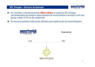 ► Em novembro, a Equatorial aportou R$6,0 milhões no capital da SOL Energias
(comercializadora de energia e desenvolvedora de novos produtos e serviços) e com isso
passou a deter 51,0% do seu capital total.
► Os recursos aportados estão sendo utilizados para capital de giro da comercializadora.
13
SOL Energias – Estrutura da Operação
Executivos
51% 49%
 